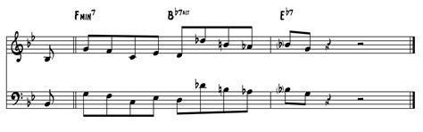 5 Sonny Rollins Licks for Improvising over "Tenor Madness"