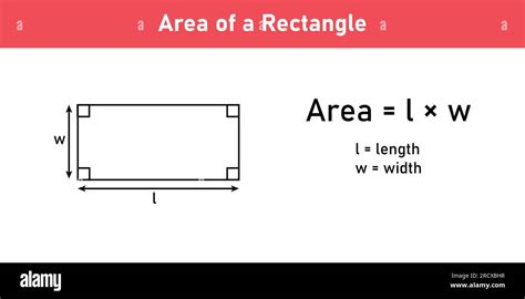 Area formula of rectangle shapes. Area formulas for rectangle 2d shapes ...