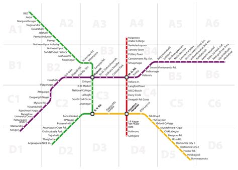 Namma Metro – Mandar Rane