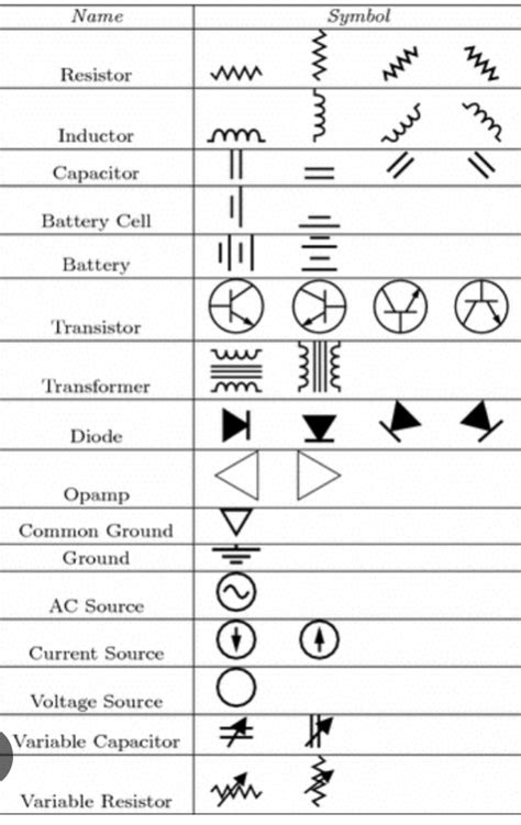 Electric Current Symbol Discount | innoem.eng.psu.ac.th