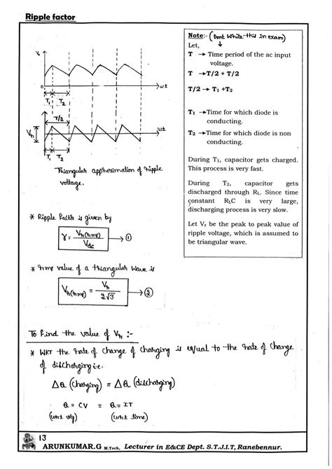 Analog electronics Circuits Notes written by Arun Kumar G, Associate