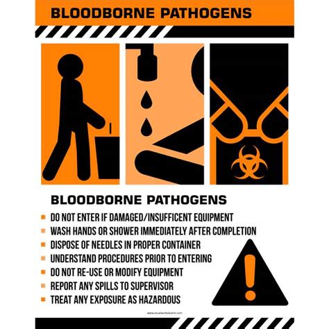 Safety Poster: Bloodborne Pathogens - Visual Workplace, Inc.