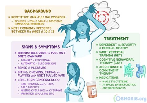 Trichotillomania: What Is It, How Is It Managed | Osmosis