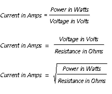 Volt Ampere: Formula Volt Ampere