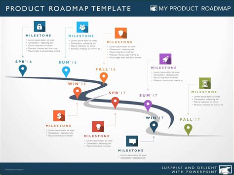 It Strategy Roadmap Template Free Of Business Strategy Template – My ...