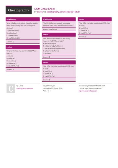 6 Dom Cheat Sheets - Cheatography.com: Cheat Sheets For Every Occasion