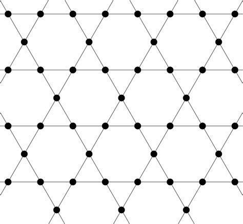 Examples of Phase Transitions