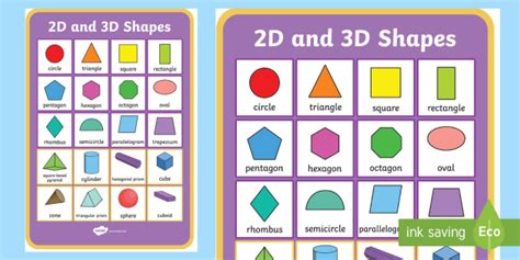 2D and 3D Shapes Poster - Primary Resource