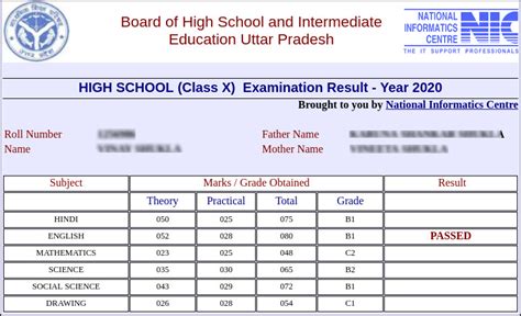 UP Board High School Result 2020 (Out)- Application for compartment ...