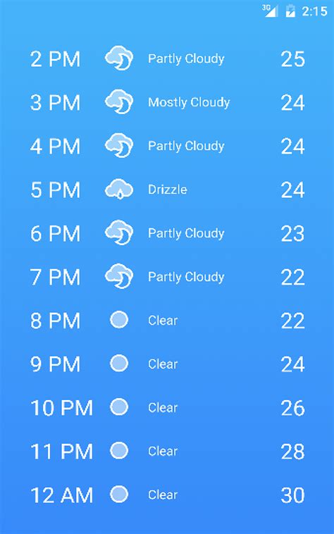 Hourly Weather - App on Amazon Appstore