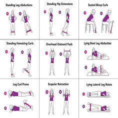 87 MPFL Recovery ideas | exercise, knee exercises, how to strengthen knees