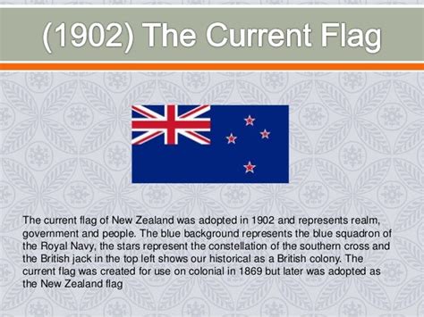 Newzealand flags history