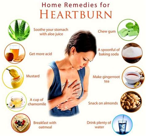 Home remedies for Heartburn Relief | Top 20 Home Remedies