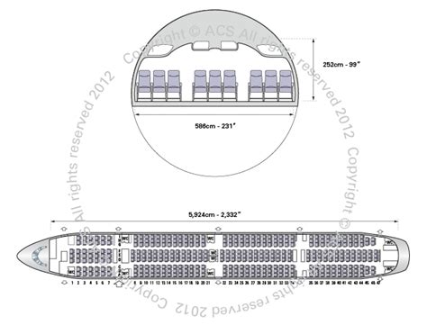 Boeing 777