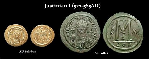 Justinian I (527-565AD) | Armstrong Economics