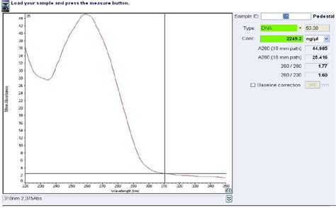 Screenshot of the spectrophotometer DNA concentration output for sample ...