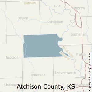 Atchison County, KS