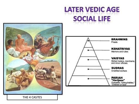 Later vedic age