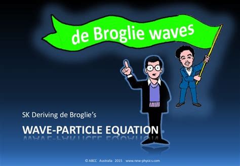 De Broglie wave equation - Derivation by SK