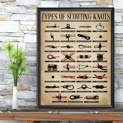 Types of Scouting Knots Poster Knowledge Poster Home Decor - Etsy