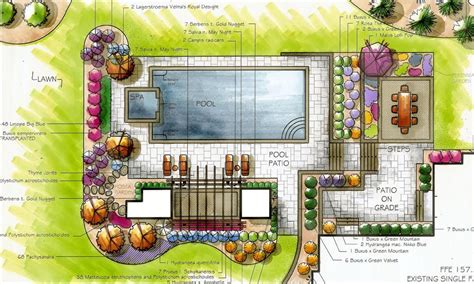 How To Design Landscape Plan - Patio garden sheds