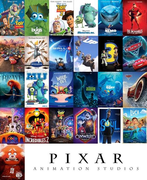 the pixar animation studios poster