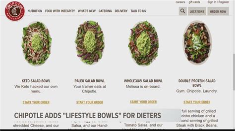 Chipotle introduces lifestyle bowls | wltx.com