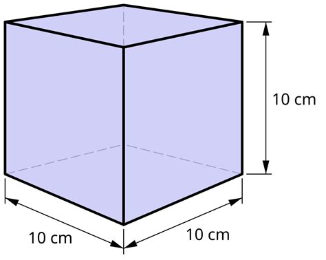 Litre - Wikipedia