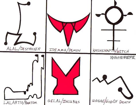 Cult Symbols by mantronic-killdozer on deviantART