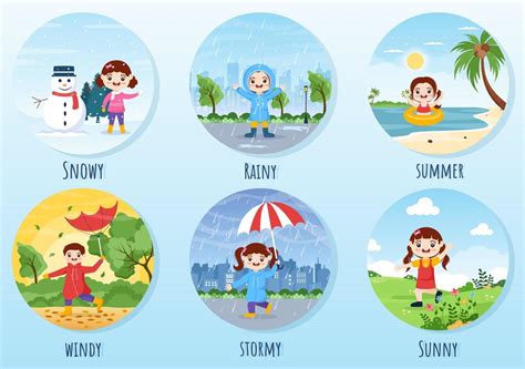 Types of Weather Conditions with Sunny, Cloudy, Windy, Rainy, Snow and ...