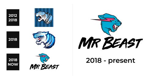 Mr Beast Logo PNG Download FREE Freebiehive, 47% OFF