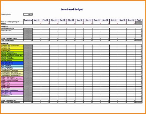 11 Free Excel Financial Templates - Excel Templates