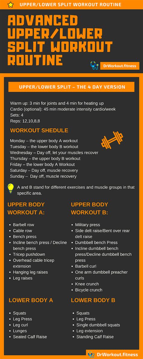 Advanced Upper/Lower Split – 4 Day Full Body Workout Routine #workout # ...