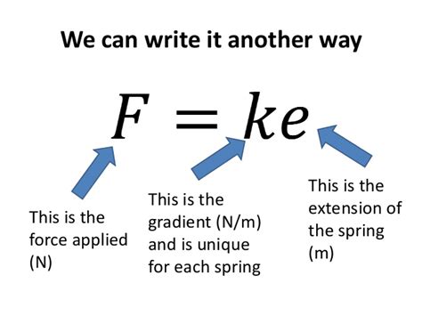 Computer Application - Assignment 1 : Computer Application - Assignment ...