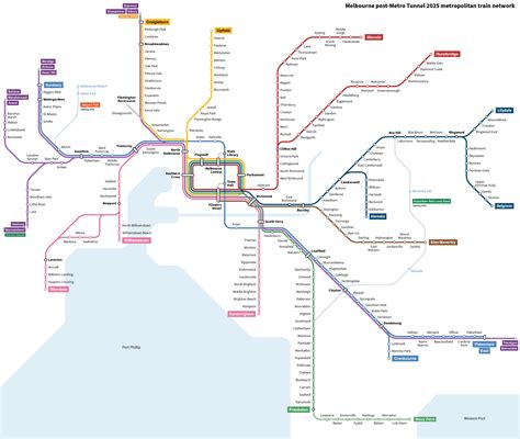 File:Post-Metro Tunnel 2025 Melbourne metropolitan train network ...