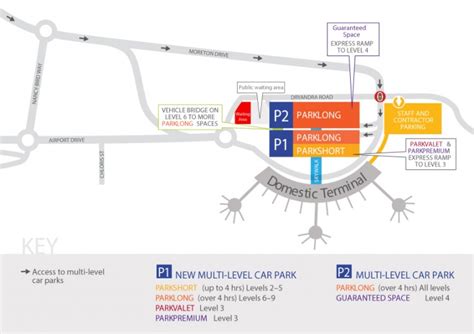 Brisbane International Parking | Airport Master