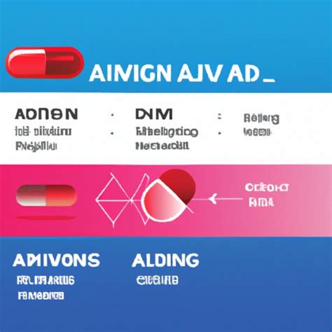 How Many Advil Dual Action Can I Take? Exploring the Risks and Benefits ...