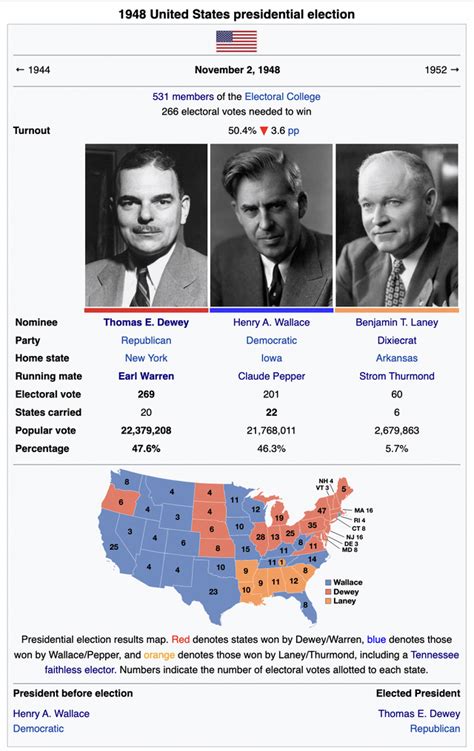 The 1948 United States Presidential Election if Henry Wallace Wasn't ...