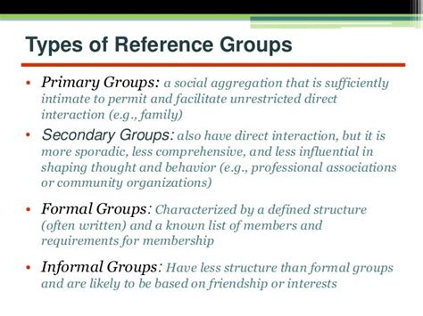 Reference Groups