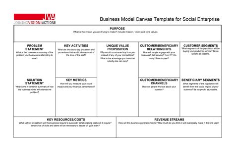 50 Amazing Business Model Canvas Templates ᐅ TemplateLab