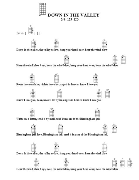 Guitar Chords Down In The Valley | Go Guitar Sheet Music