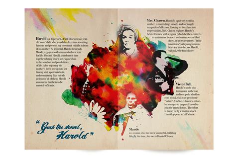 Harold and Maude | Behance