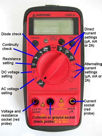 How to Use a Multimeter for Electronics Projects