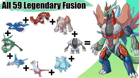 All Legendary Pokemon Combined