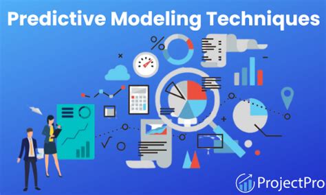 Predictive Modeling Techniques- A Comprehensive Guide [2022]