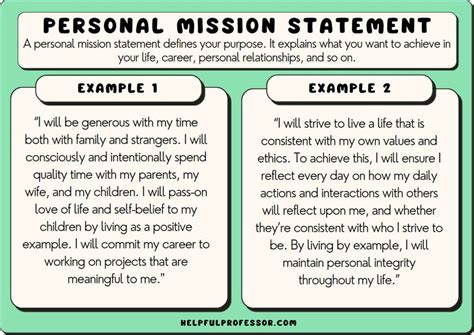 55 Personal Mission Statement Examples (2024)