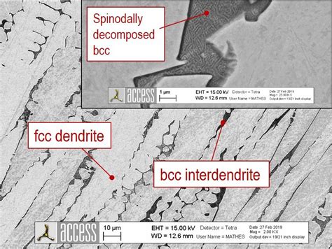 (PDF) A dual-phase microstructure of Al0.5CoCrFeNi high entropy alloy