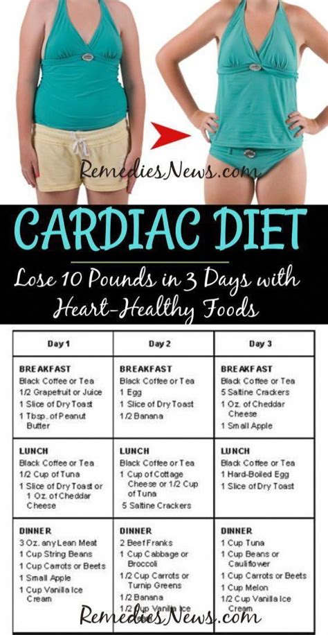 heart healthy diet in 2020 | Cardiac diet, Heart healthy diet, Cardiac ...