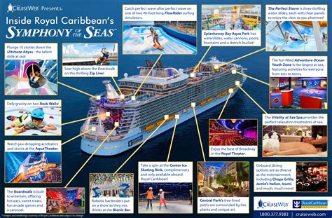 Royal Caribbean Cruise Ships 2024 Schedule - Nanni Joeann