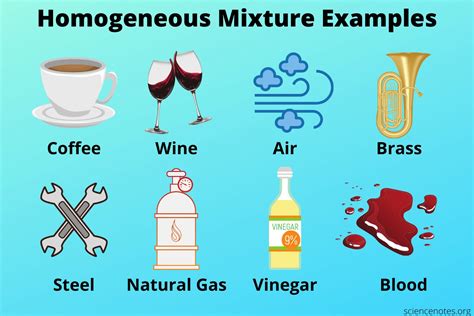 What Is a Homogeneous Mixture? Definition and Examples